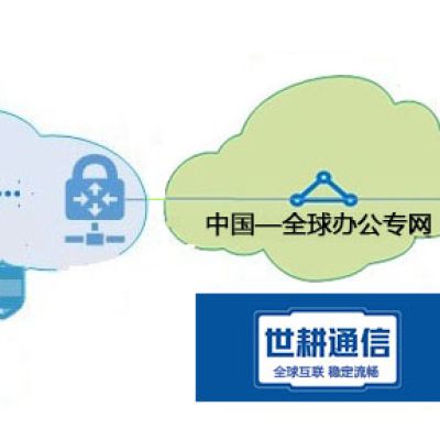 在孟加拉访问国内ERP系统卡慢？？？解决方案//世耕通信ERP、OA专网 