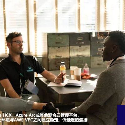 使用像VMware HCX、Azure Arc或其他混合云管理平台，需要本地虚拟化环境与AWS VPC之间建立稳定、低延迟的连接--解决方案//世耕通信全球办公专网专线