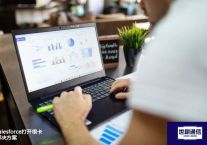 salesforce打开很卡？？？？解决方案//世耕通信全球ERP、OA办公专网