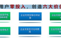企业工厂如何节电？直购电优惠一年省下几十万电费？？？//世耕通信电力优化服务商