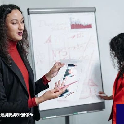 优化无国界：快速浏览海外摄像头的实战技巧汇总？？？？解决方案//世耕通信全球视频监控专网