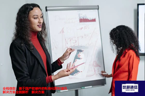 全栈信创：基于国产软硬件的私有化即时通讯解决方案全面解析--解决方案//世耕通信  即时通讯（IM）私有化部署